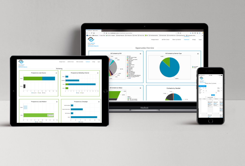 Medical PRM software featured crossplatfrom on different screens