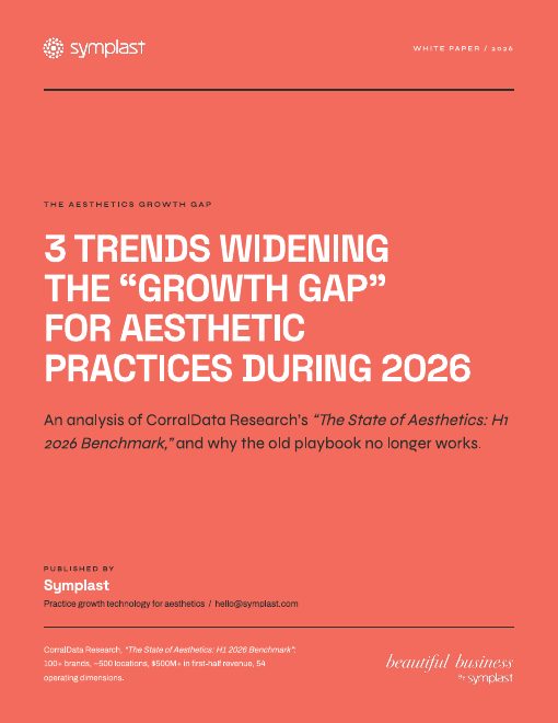 3 Trends Widening the Growth Gap for Aesthetic Practices